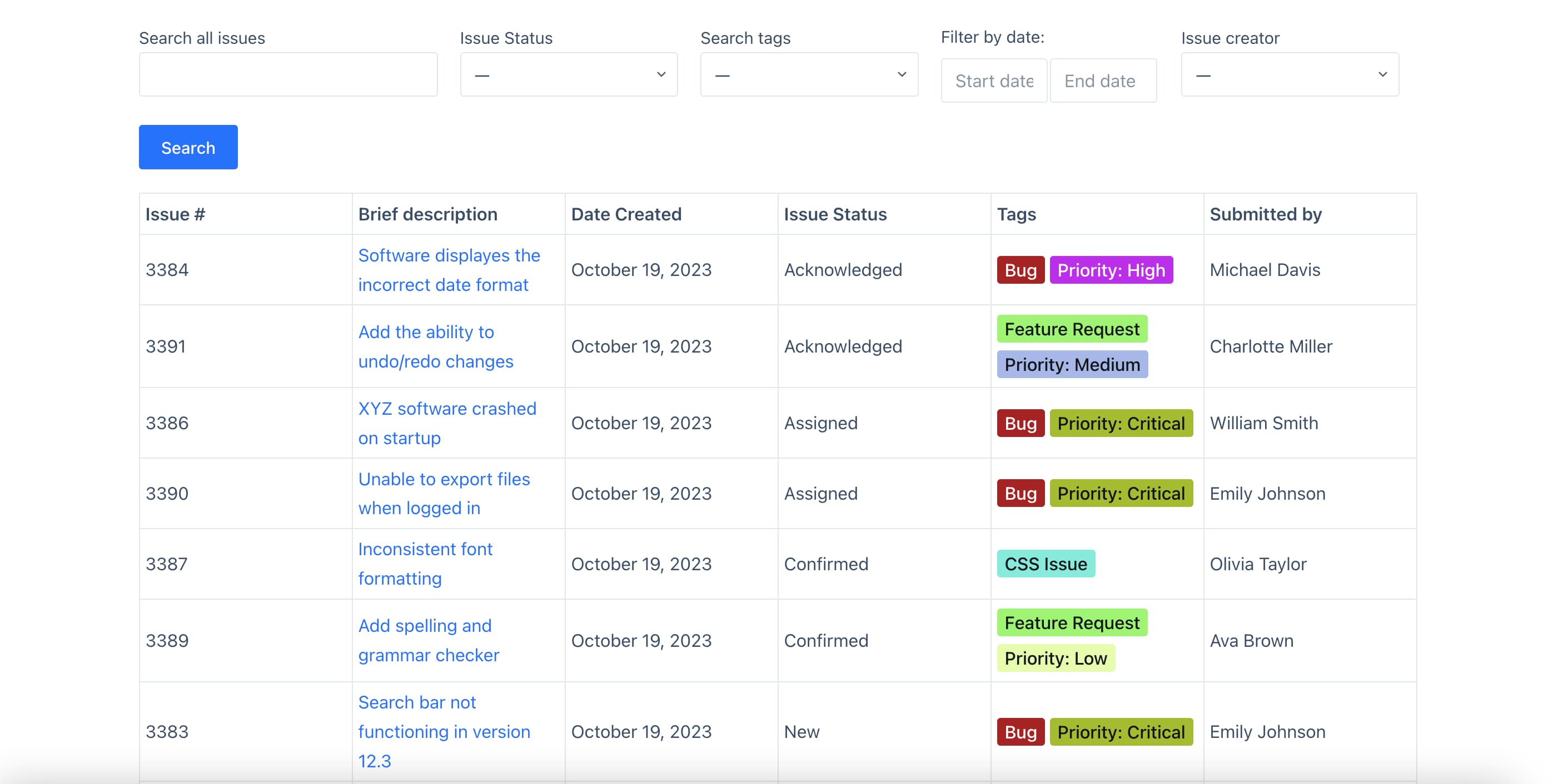 Issue+tracker