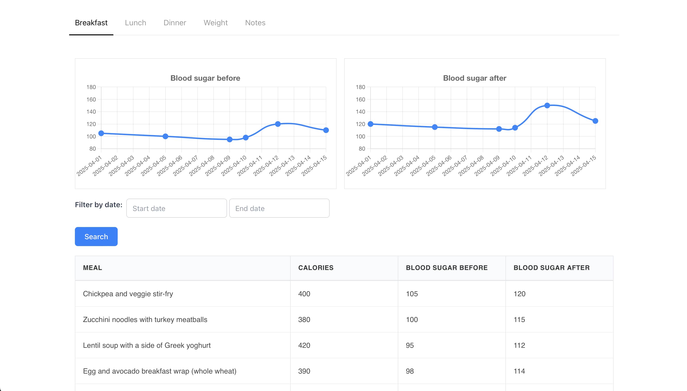Health+tracker